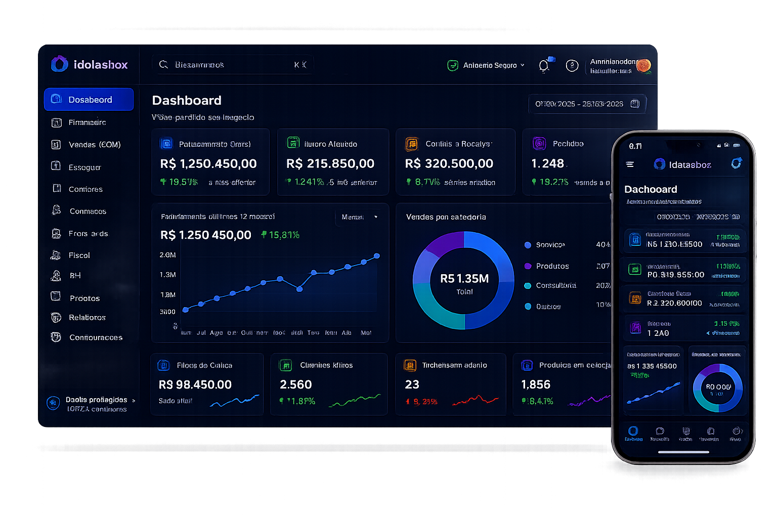 Dashboard do ERP Ideias em desktop e dispositivo móvel